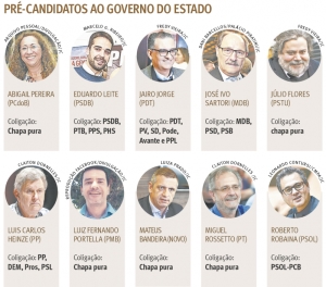 pre_candidatos_ao_governo_do_estado-8412823